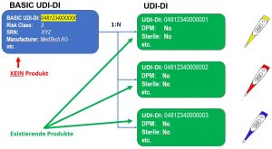 \ud83d\udcdd DRAFT KIT ARTICLE #7 \ud83d\udc40 DRAFT CHEAT SHEET: Top 120! We round ...