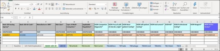 Explanation EUDAMED Database Structure - Europe IT Consulting